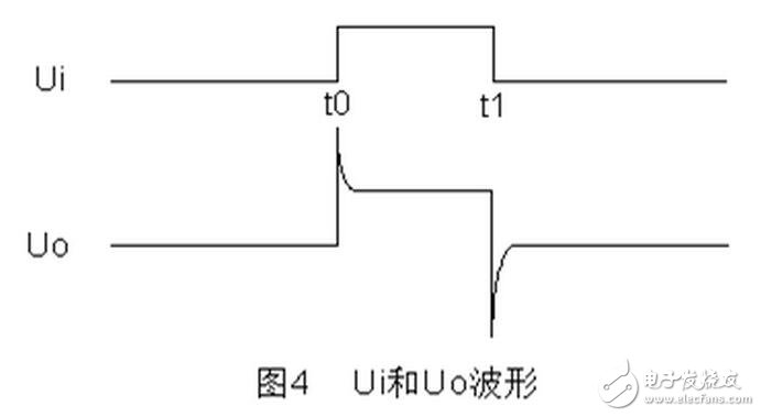 有源滤波器电路、用于数据转换的去频迭滤波器以及放大器中的反馈电容均为高介电常数MLCC可能会带来失真的电路。为了说明这一效应，设计人员采用TI的FilterPro软件设计了一款使用Sallen-Key拓扑的1kHz巴特沃兹有源低通滤波器。有源滤波器就是一种电容失真降低整个电路性能的常见应用。