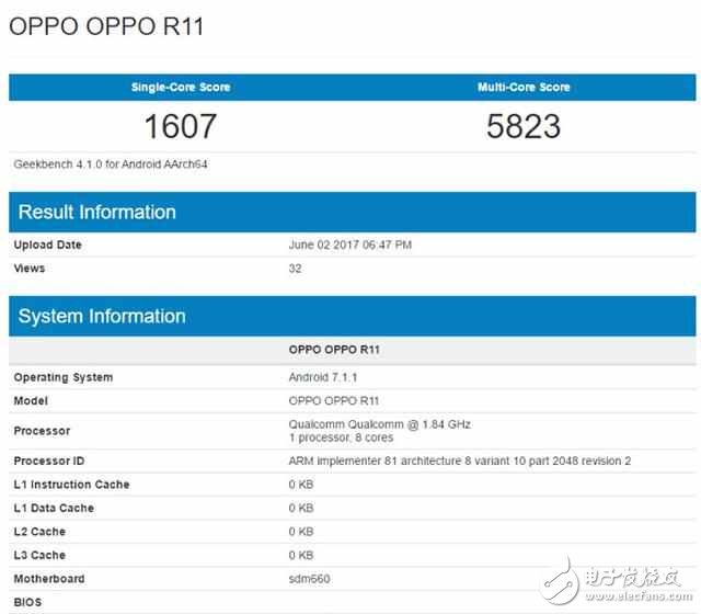 OPPOR11、OPPOR11Plus最新消息：OPPOR11较OPPOR9s性能提升2倍，配置价格感人9位艺人加持