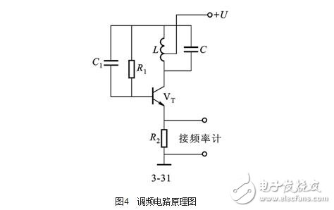 涡流式传感器解析，涡流式传感器的原理、特性、应用及其等效电路