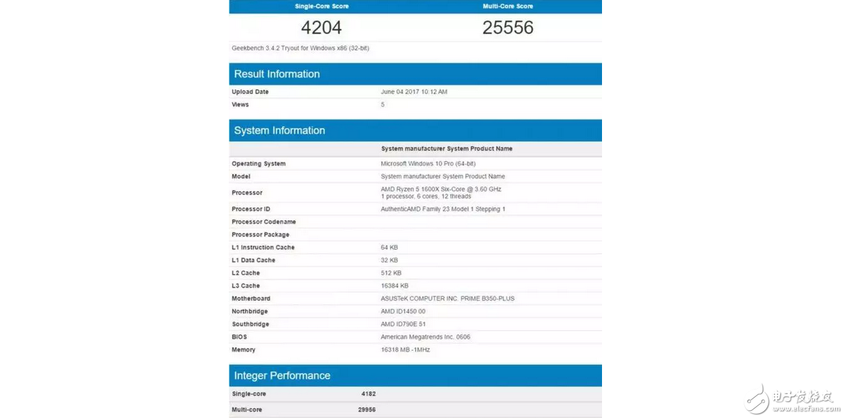 英特尔Skylake X处理器现身跑分库：对比AMD Ryzen处理器结果有点