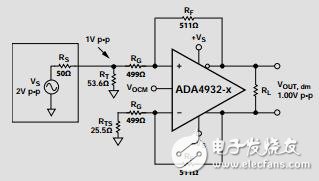 低功耗差分ADC驱动器数据手册