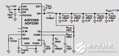 集成可编程限流的18V、2A降压稳压器