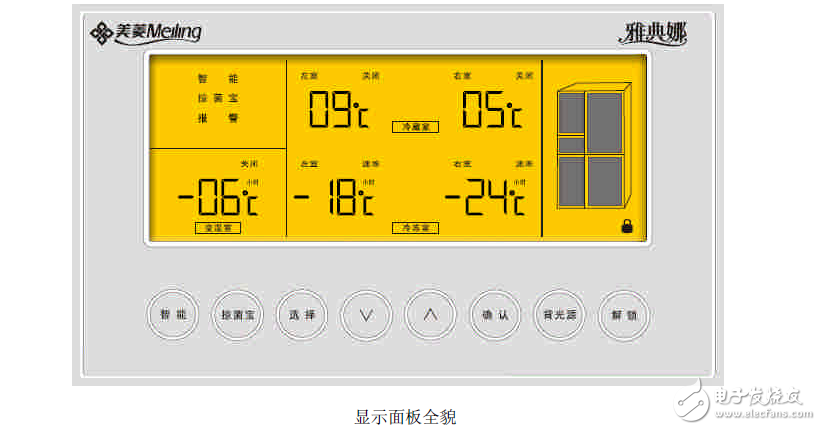 BCD-518HE9B冰箱维修手册