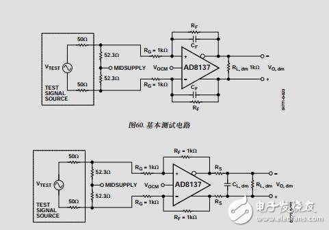 低成本、低功耗差分ADC驱动器数据手册