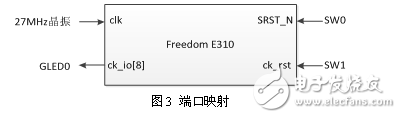 基于DE2的开源片上系统Freedom E310移植