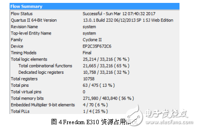 基于DE2的开源片上系统Freedom E310移植