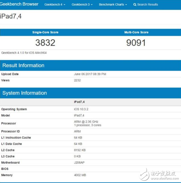 10.5英寸iPad Pro的A10X处理器跑分夸张 A11处理器将虐爆骁龙835