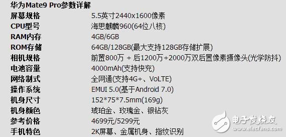 华为mate9测评，华为mate9pro和vivoxplay6哪个好？