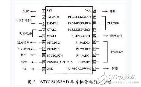 单片机控制步进电机设计及失步原因分析，51单片机驱动步进电机的方法