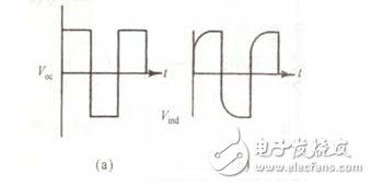 以SnO2气敏元件为例，它是由0.1--10um的晶体集合而成，这种晶体是作为N型半导体而工作的。在正常情况下，是处于氧离子缺位的状态。当遇到离解能较小且易于失去电子的可燃性气体分子时，电子从气体分子向半导体迁移，半导体的载流子浓度增加，因此电导率增加。而对于P型半导体来说，它的晶格是阳离子缺位状态，当遇到可燃性气体时其电导率则减小。