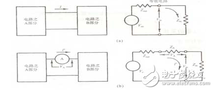 以SnO2气敏元件为例，它是由0.1--10um的晶体集合而成，这种晶体是作为N型半导体而工作的。在正常情况下，是处于氧离子缺位的状态。当遇到离解能较小且易于失去电子的可燃性气体分子时，电子从气体分子向半导体迁移，半导体的载流子浓度增加，因此电导率增加。而对于P型半导体来说，它的晶格是阳离子缺位状态，当遇到可燃性气体时其电导率则减小。