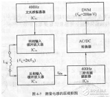 万用表怎样测电感值？关断电感电容是什么？它们要如...