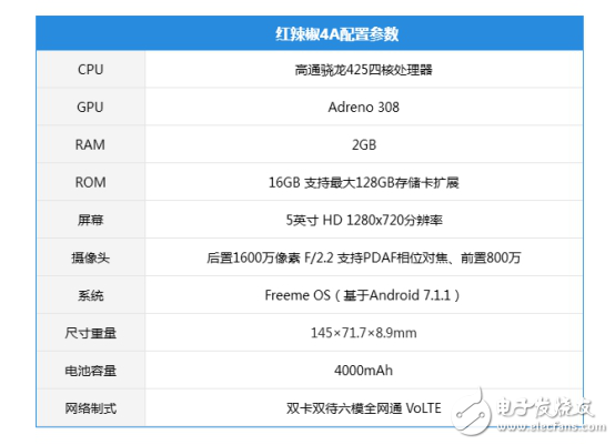 一起来玩这款火爆黑神器，让你体验感十足！