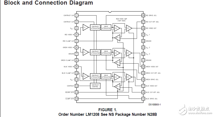 lm1208/130MHz和85MHz的RGB视频放大器系统