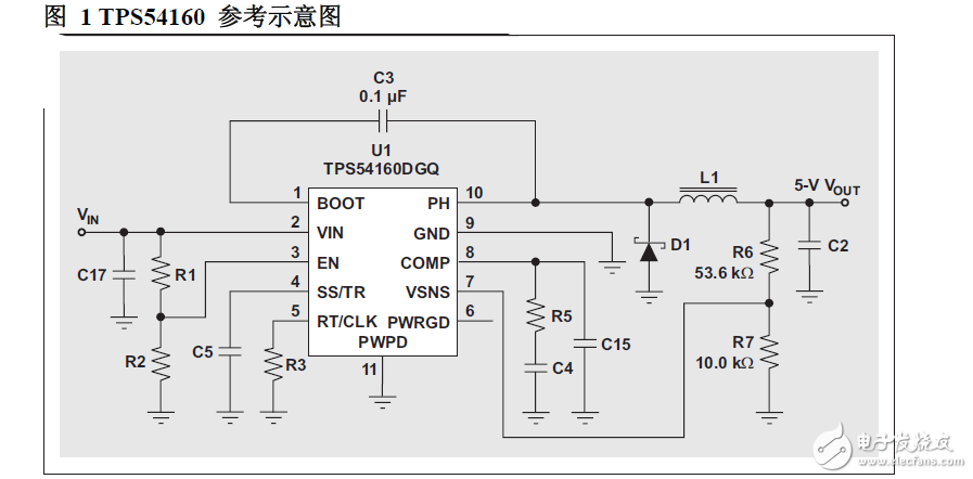 高频、高输入电压DC/DC转换器设计挑战