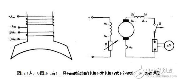 直流电机的短路测试与直流电机电枢电流变化率测试电路