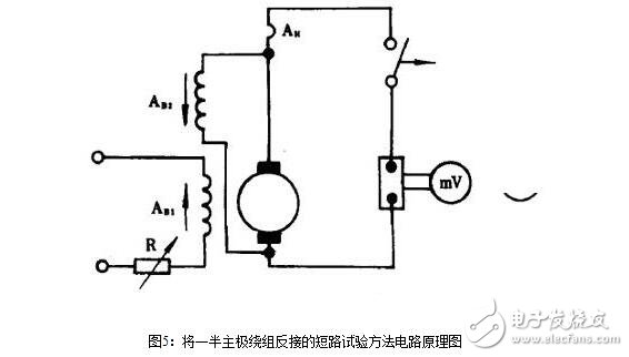 直流电机的短路测试与直流电机电枢电流变化率测试电路