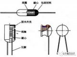 电感是什么，电感的工作原理分析，电容引火和电感引...