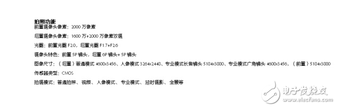 荣耀9、OPPOR11对比评测：拍照双摄之战！华为荣耀9、OPPOR11有什么区别，哪个更好？谁才是真正的拍照神器！