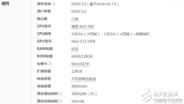 荣耀v9最新消息：售价2999超荣耀9，荣耀v9这就是何时都畅销的原因吗？