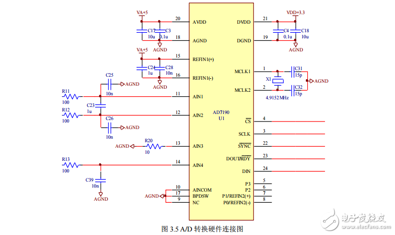 基于单片机的数字式压力测量仪的研究