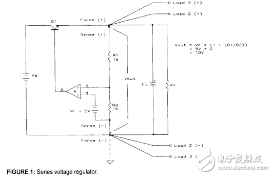 HIFI电源电路设计总结（英文资料）