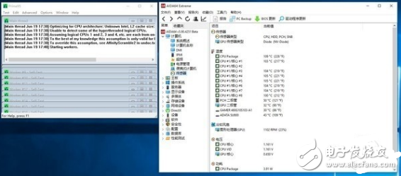 i7-7820X火力全开4.3GHz 能打败它的只有同门i9！