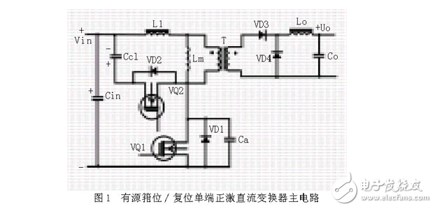 平面变压器设计实例