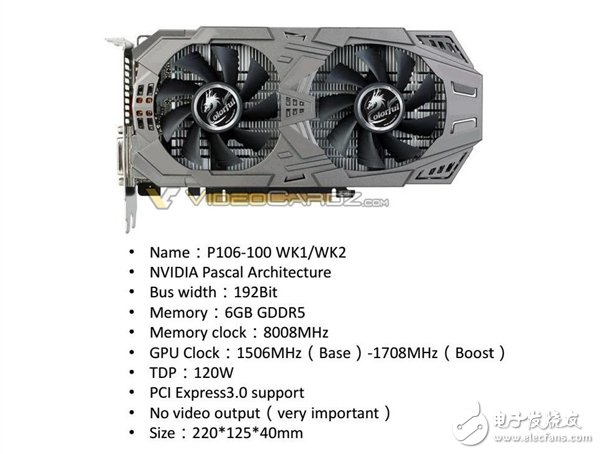 Nvidia第二款挖矿卡GP104曝光 老规矩还是不能玩游戏