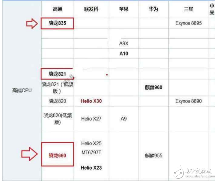 同为2999元的一加5和OPPOR11哪个更值得买？一加5与OPPOR11区别对比评测！