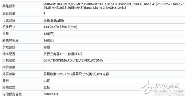 小米员工曝光红米Pro,工信部曝光魅蓝6！这两款你选谁？