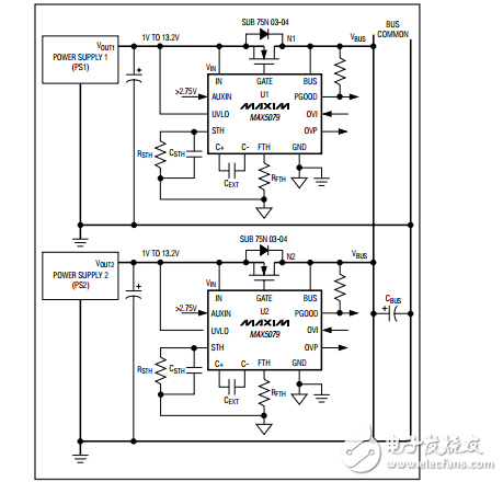 O环MOSFET控制器超快速200ns关掉