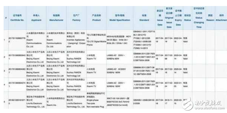 小米6Plus什么时候上市？最新消息：小米6Plus谍照、配置曝光，小米6Plus来了你还会选择小米6吗？