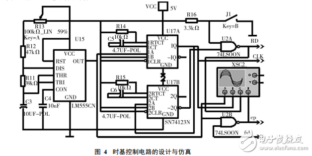 基于Multisim9_0简易数字频率计的设计与仿真