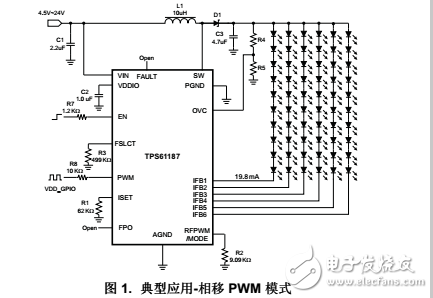 带有脉宽调制接口和自动相移的用于笔记本电脑的白光发光二级管