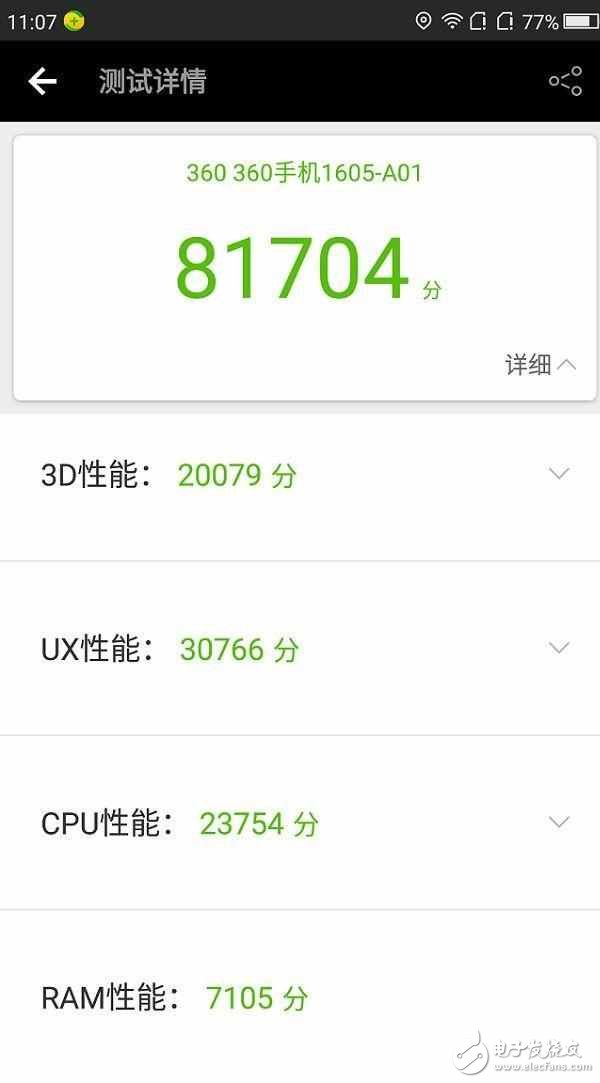 360N5低价高配，OPPO学学人家，6G运存才900元！