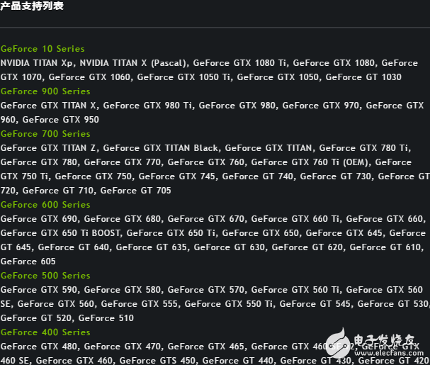 费米结构终于支持DX12 支持DX12游戏的老年显卡一览表