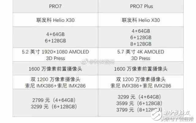 魅族Pro7什么时候上市？魅族Pro7最新消息：魅族Pro7曝光配置售价，有望成为苹果iPhone8的强敌