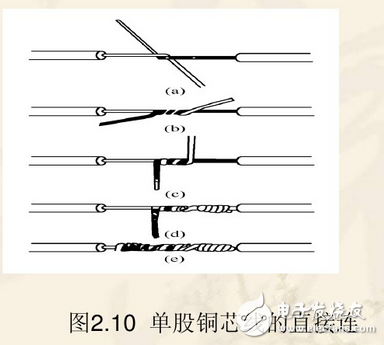 电工基本常识：电工常见电路接线大全_电工常用符号_电工口诀