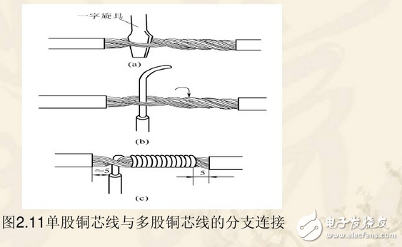 电工基本常识：电工常见电路接线大全_电工常用符号_电工口诀