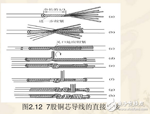 电工基本常识：电工常见电路接线大全_电工常用符号_电工口诀