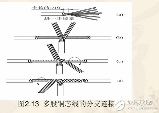 电工基本常识：电工常见电路接线大全_电工常用符号_电工口诀