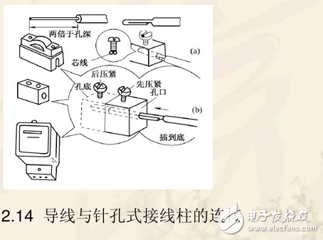 电工基本常识：电工常见电路接线大全_电工常用符号_电工口诀