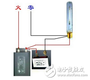 电工基本常识：电工常见电路接线大全_电工常用符号_电工口诀