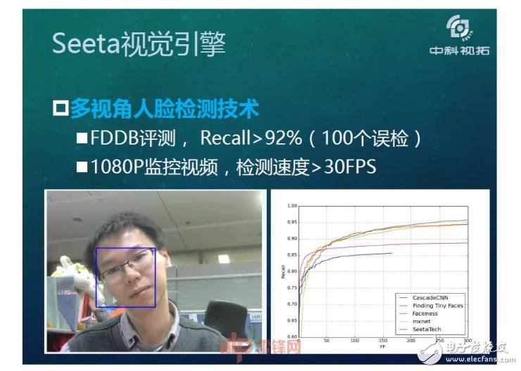 人工智能超越人类？如何用X数据驱动AI成长