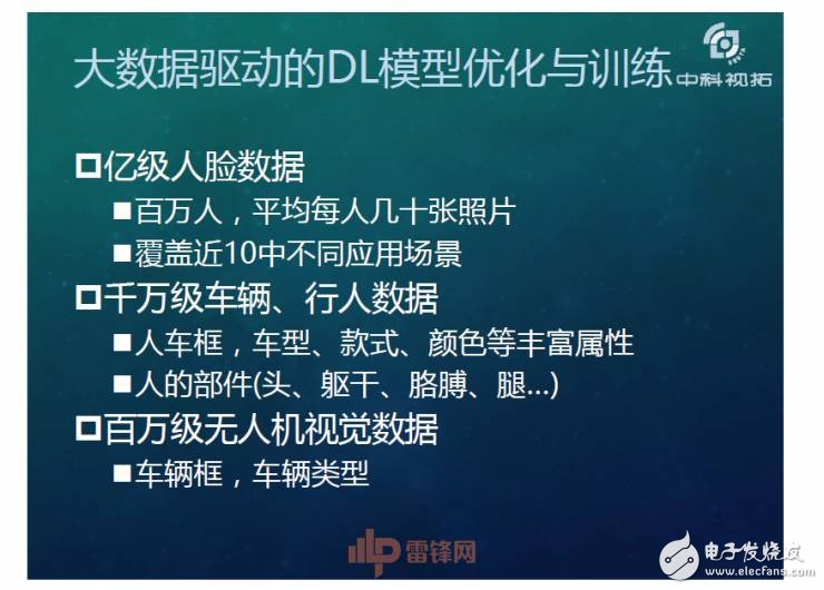 人工智能超越人类？如何用X数据驱动AI成长