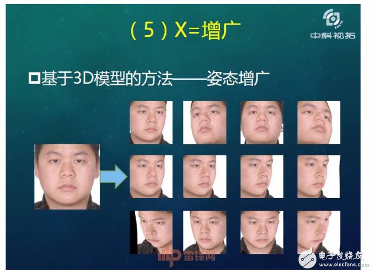 人工智能超越人类？如何用X数据驱动AI成长