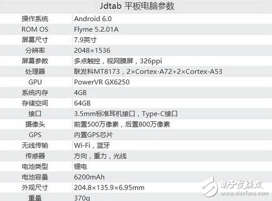 谁说魅族Flyme的平板注定难成大气？首个搭载看看究竟运行如何