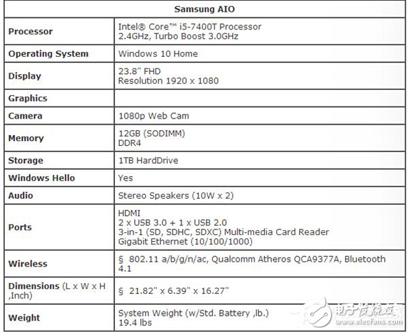 三星总是让人眼前一亮：超强Win10一体机All-In-One 24自带双音箱