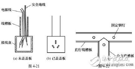 电工布线技巧_电工布线步骤_电工电线布线方法